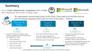 Cloud Atlas Presentation Ignite Sept 2017 | PDF
