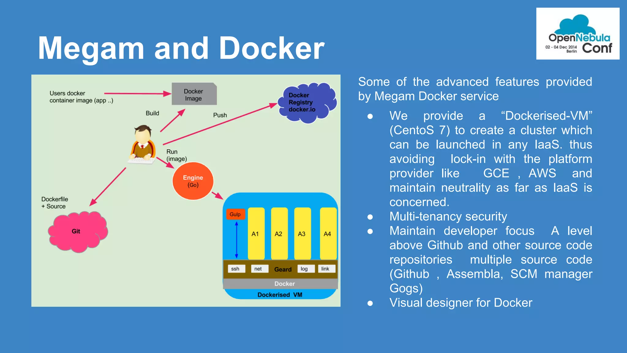 Megam and Docker 
Some of the advanced features provided 
by Megam Docker service 
● We provide a “Dockerised-VM” 
(CentoS 7) to create a cluster which 
can be launched in any IaaS. thus 
avoiding lock-in with the platform 
provider like GCE , AWS and 
maintain neutrality as far as IaaS is 
concerned. 
● Multi-tenancy security 
● Maintain developer focus A level 
above Github and other source code 
repositories multiple source code 
(Github , Assembla, SCM manager 
Gogs) 
● Visual designer for Docker 
 