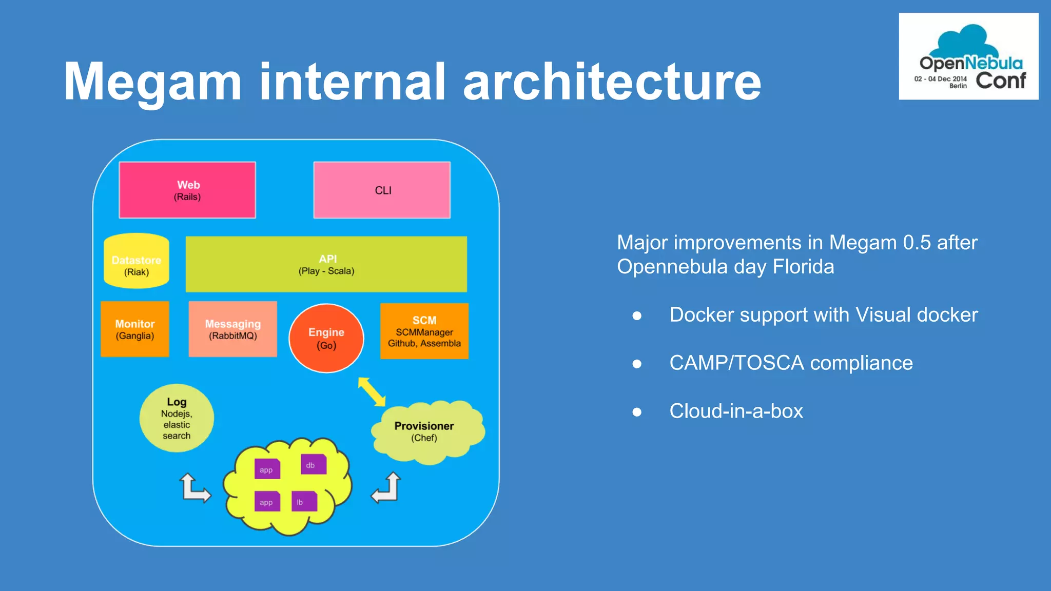 Megam internal architecture 
Major improvements in Megam 0.5 after 
Opennebula day Florida 
● Docker support with Visual docker 
● CAMP/TOSCA compliance 
● Cloud-in-a-box 
 