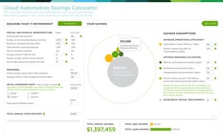 Percent of virtual machines that are provisioned on an
annual basis without appropriate business justiﬁcation.
The default...