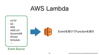 AWS Lambda
20 http://docs.aws.amazon.com/ja_jp/sns/latest/dg/welcome.html
• HTTP
• S3
• SNS
• AWS IoT
• DynamoDB
• Kinesis
• Schedule
• …
Event Source
Eventを受けてFunctionを実行
 