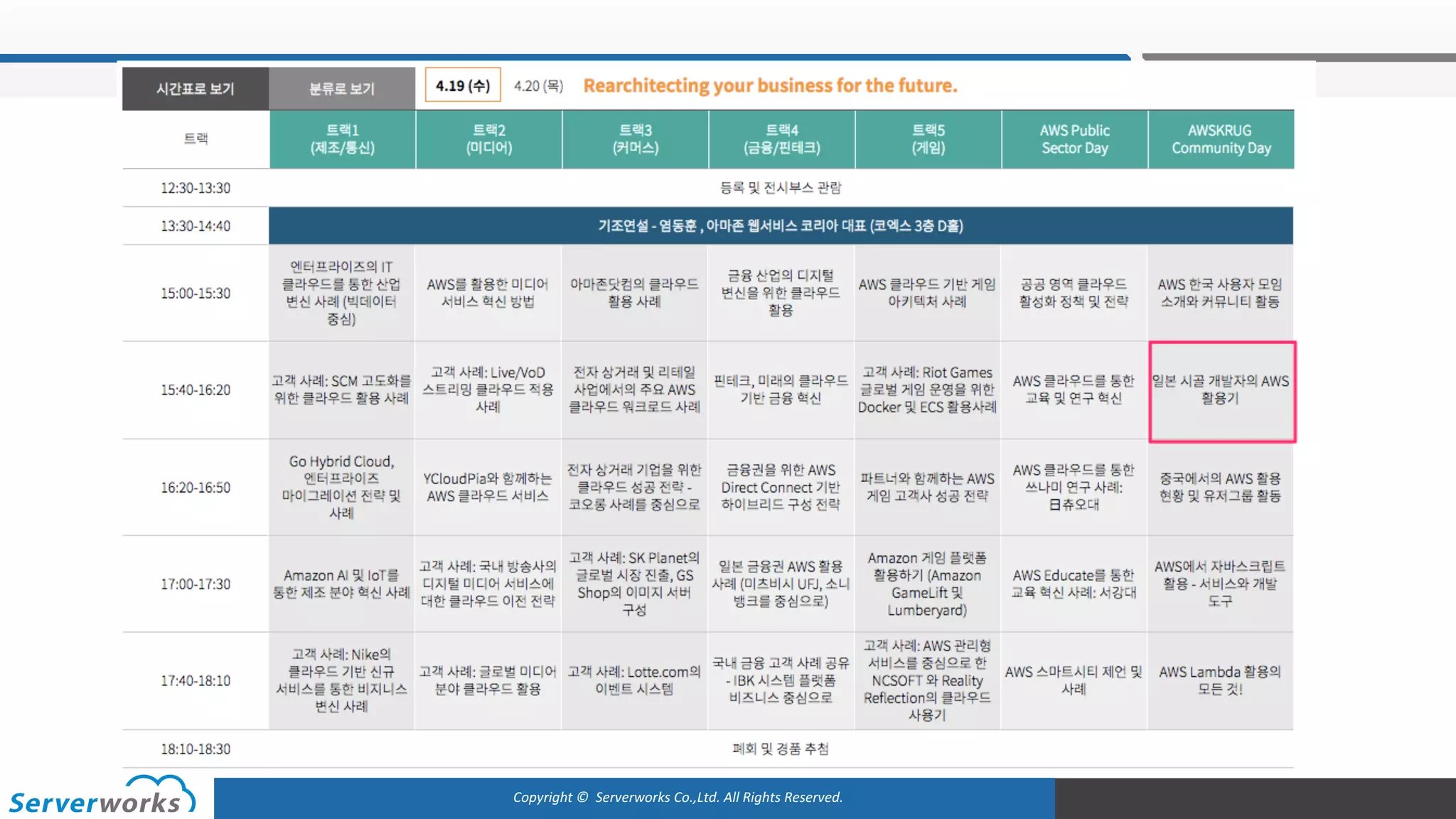 Copyright	©		Serverworks Co.,Ltd.	All	Rights	Reserved.	
 