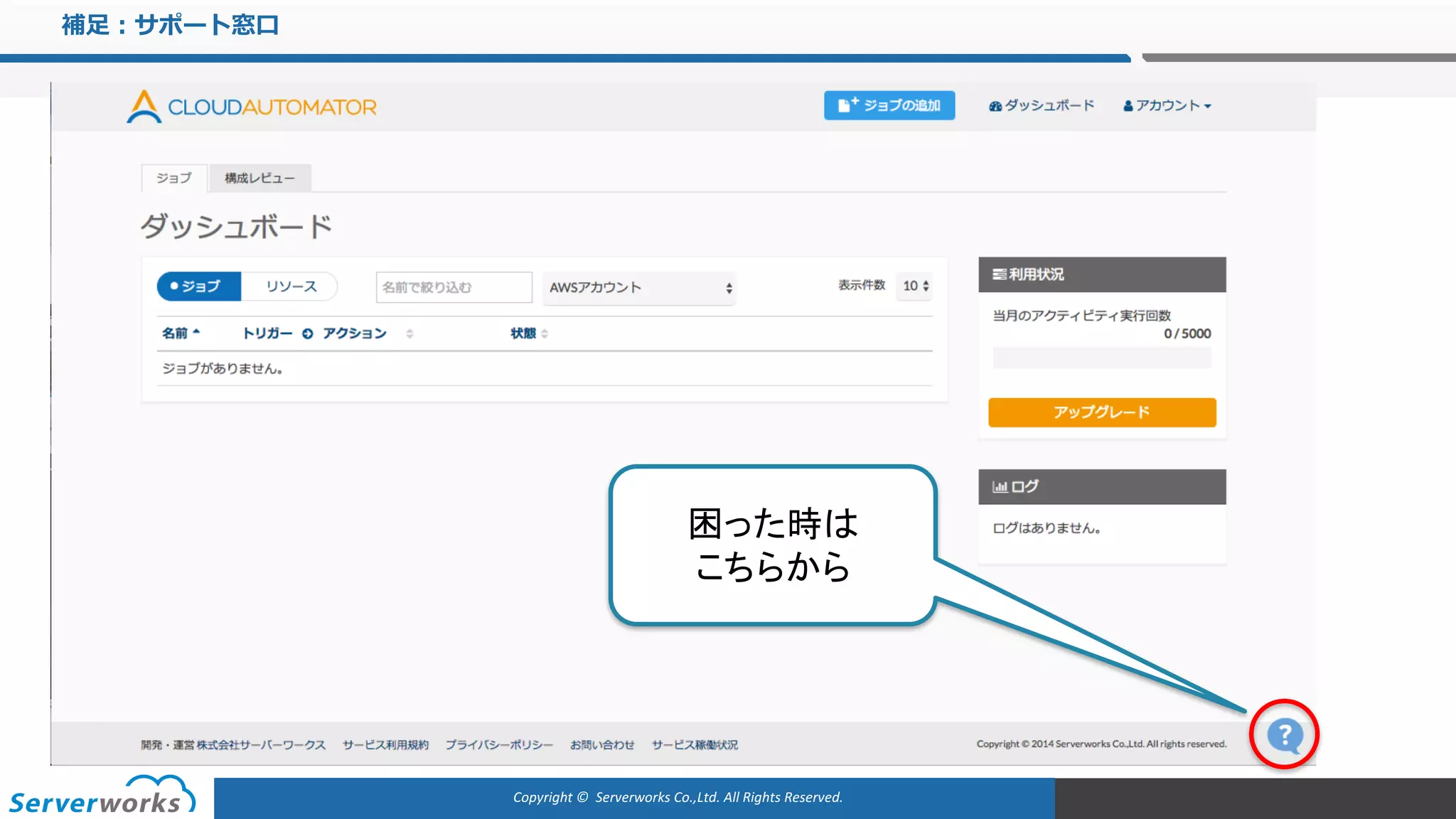 Copyright	©		Serverworks Co.,Ltd.	All	Rights	Reserved.	
補⾜：サポート窓⼝
困った時は
こちらから
 