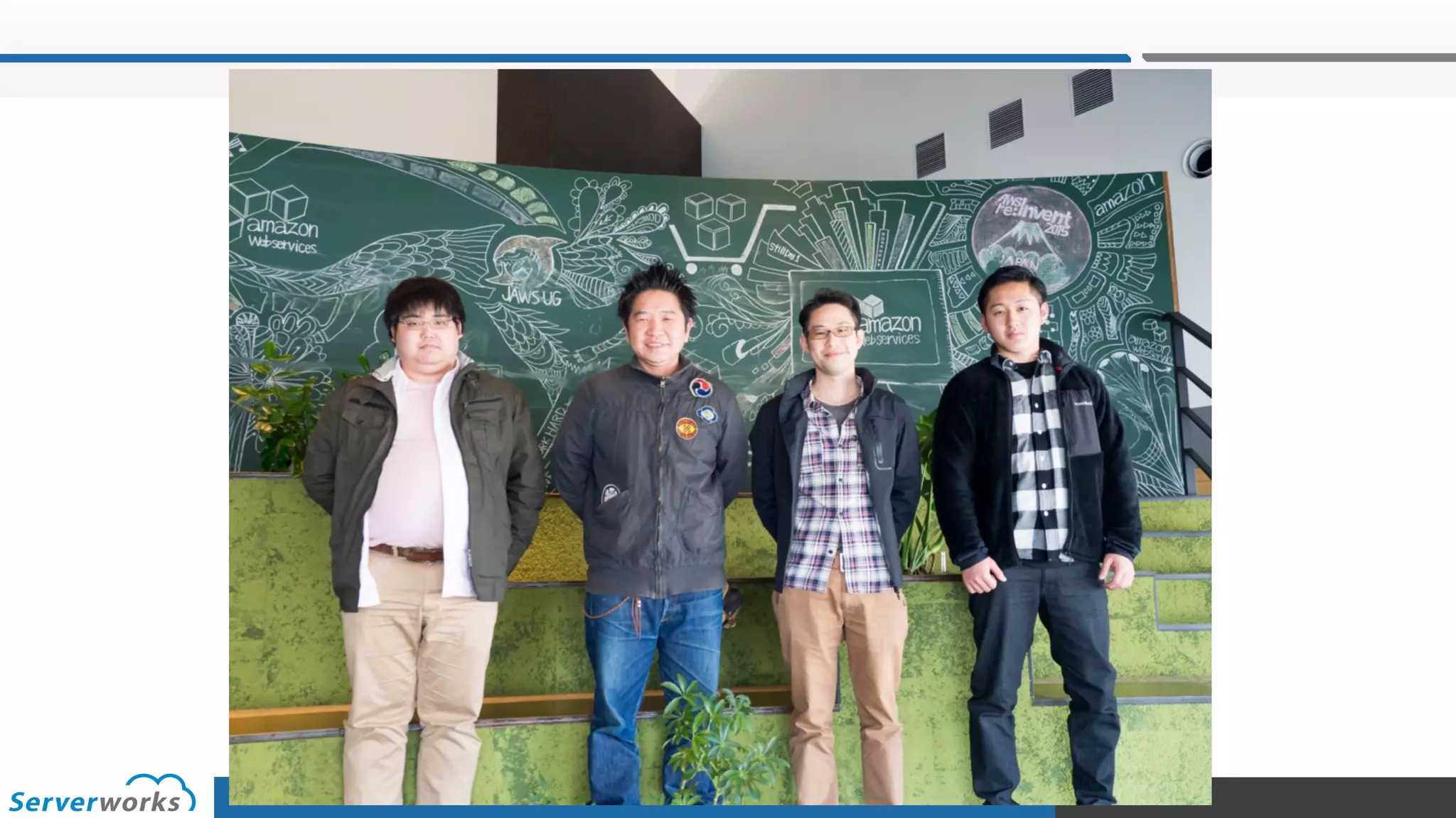 Copyright	©		Serverworks Co.,Ltd.	All	Rights	Reserved.	
 