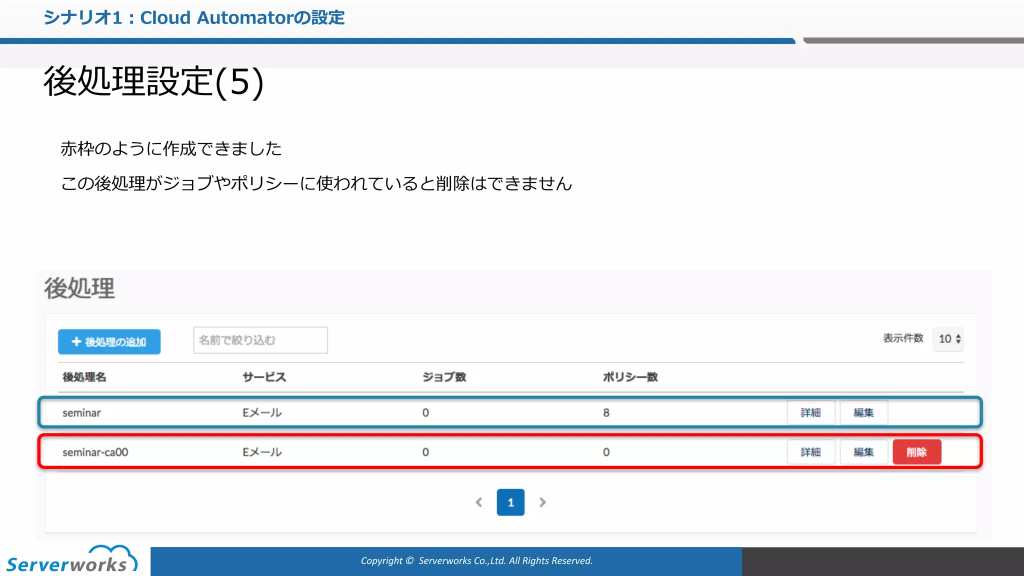 Copyright	©		Serverworks Co.,Ltd.	All	Rights	Reserved.	
シナリオ1：Cloud Automatorの設定
後処理設定(5)
⾚枠のように作成できました
この後処理がジョブやポリシーに使われていると削除はできません
 