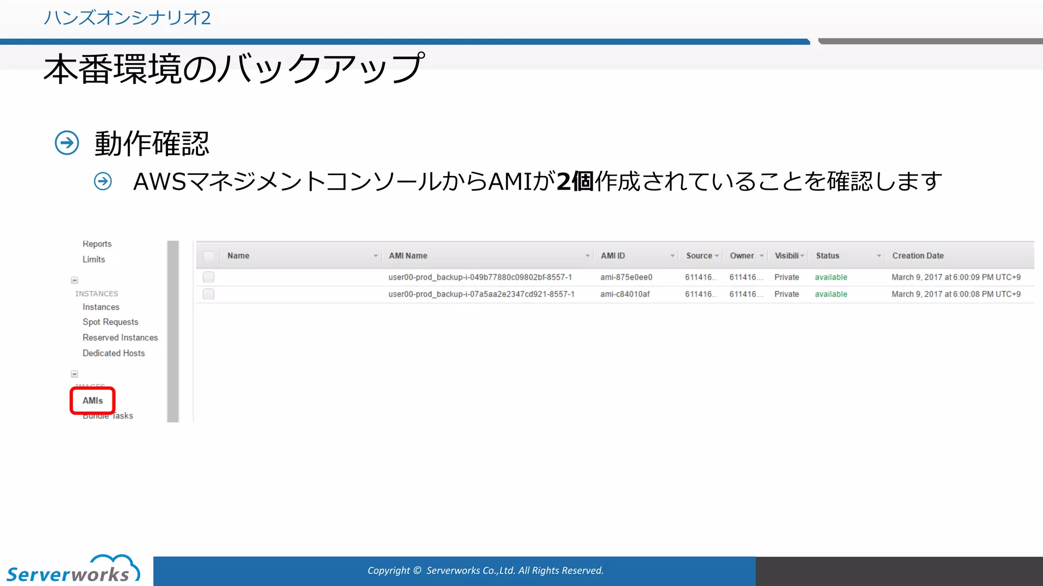 Copyright	©		Serverworks Co.,Ltd.	All	Rights	Reserved.	
動作確認
AWSマネジメントコンソールからAMIが2個作成されていることを確認します
ハンズオンシナリオ2
本番環境のバックアップ
 