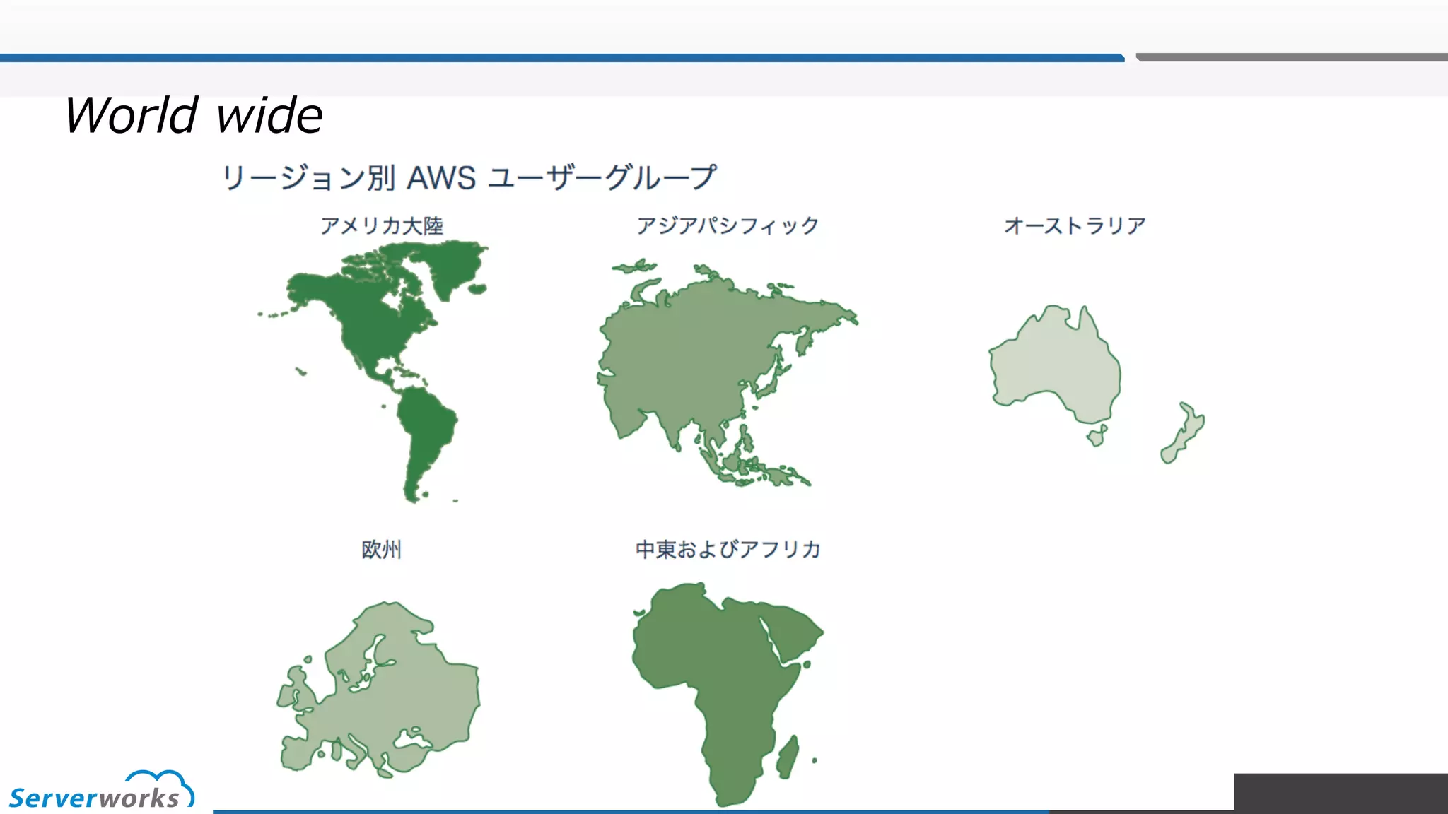 Copyright	©		Serverworks Co.,Ltd.	All	Rights	Reserved.	
World wide
 