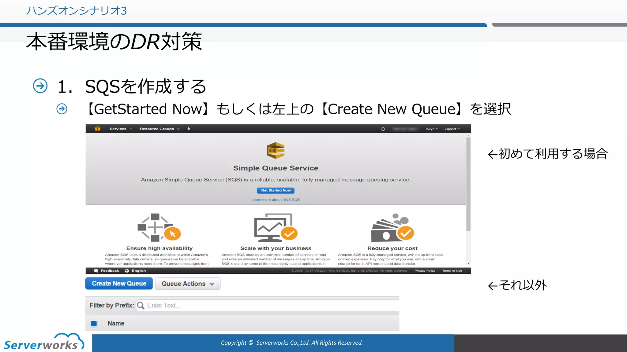 Copyright	©		Serverworks Co.,Ltd.	All	Rights	Reserved.	
1．SQSを作成する
【GetStarted Now】もしくは左上の【Create New Queue】を選択
ハンズオンシナリオ3
本番環境のDR対策
←初めて利⽤する場合
←それ以外
 