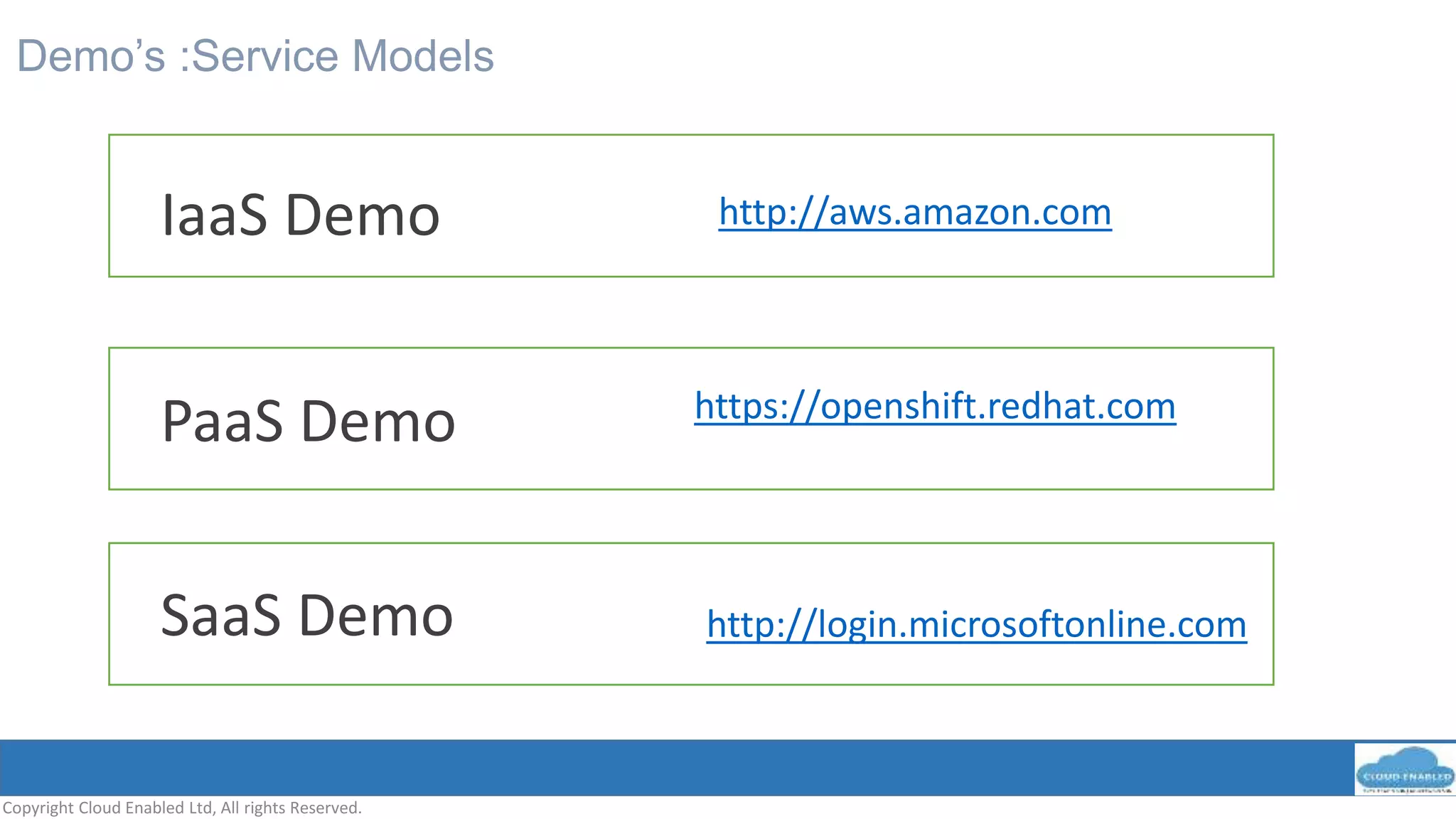 Demo’s :Service Models
Copyright Cloud Enabled Ltd, All rights Reserved.
IaaS Demo
http://login.microsoftonline.com
http://aws.amazon.com
https://openshift.redhat.com
PaaS Demo
SaaS Demo
 