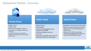 Deployment Models - Summary
Private Cloud
• Single Tenancy
• CAPEX model
• Owned and managed by customer
• Customer has Complete control over
resources
• Cloud infrastructure is hosted on
premises or hosted at service provider
data centers
Public Cloud
• Multi-Tenancy
• OPEX Model
• Owned and Managed by Cloud
Service Provider(CSP)
• CSP has complete control on
resources
•Customer has limited control over his
applications based on subscription
Hybrid Cloud
•Federation of Private and Public Cloud
•Ideal for critical workloads on Private
cloud and non critical workloads on
Public cloud
• Results in 40 -60 % cost savings
compared managing Infrastructure in
house and Physical data center
Private Public
Copyright Cloud Enabled Ltd, All rights Reserved.
 