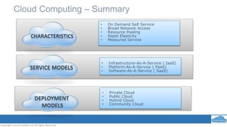 Cloud Computing – Summary
Copyright Cloud Enabled Ltd, All rights Reserved.
• On Demand Self Service
• Broad Network Access
• Resource Pooling
• Rapid Elasticity
• Measured Service
• Infrastructure-As-A-Service ( IaaS)
• Platform-As-A-Service ( PaaS)
• Software-As-A-Service ( SaaS)
• Private Cloud
• Public Cloud
• Hybrid Cloud
• Community Cloud
 