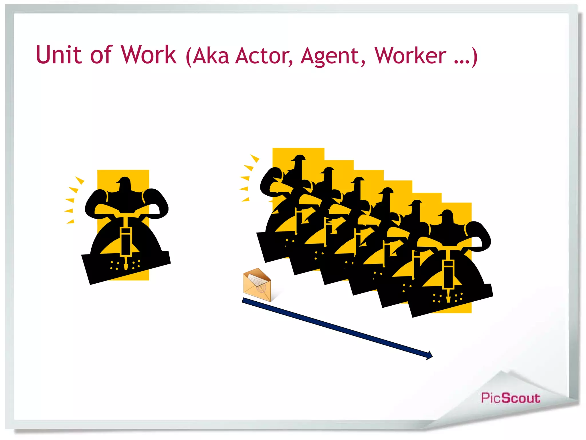 Unit of Work (Aka Actor, Agent, Worker …)