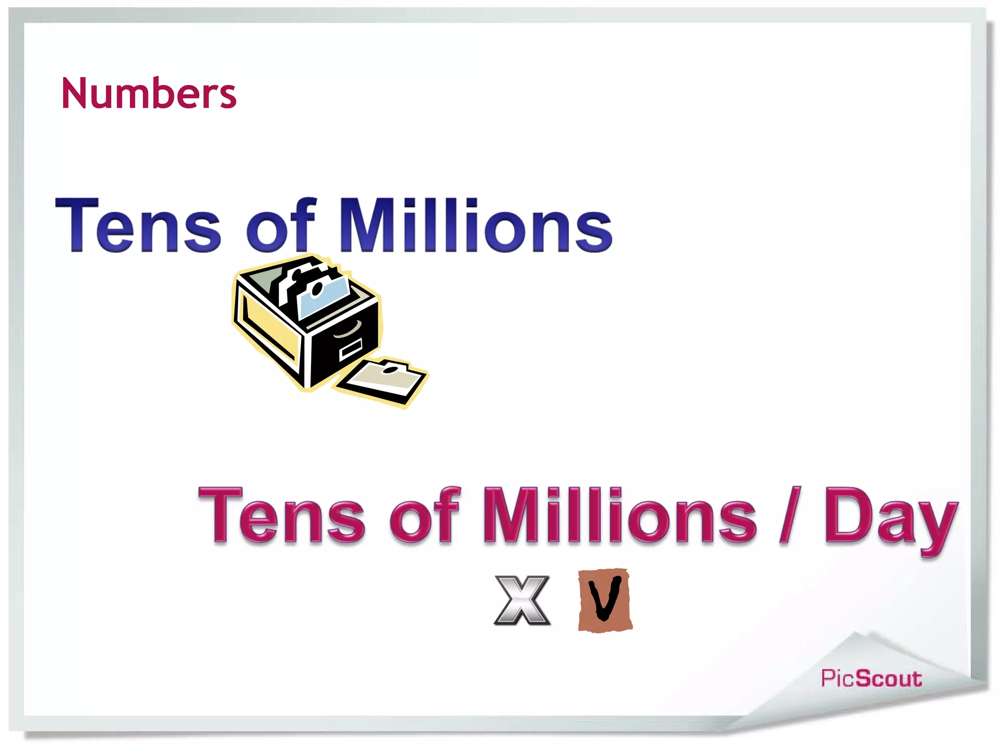 Numbers