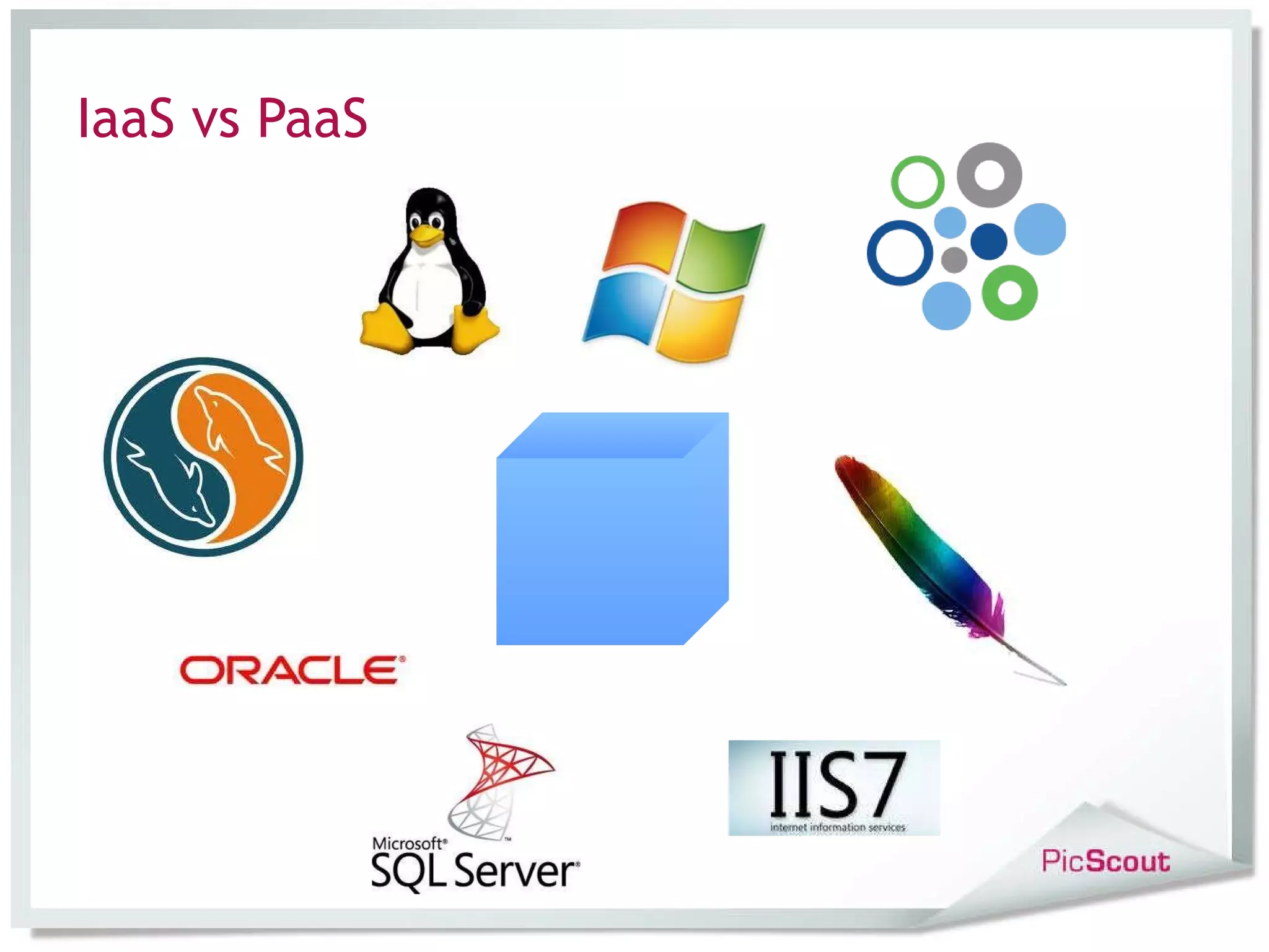 IaaS vs PaaS