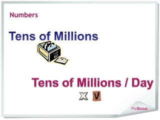 Numbers 