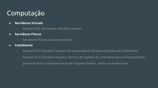 Computação
● Servidores Virtuais
○ Amazon EC2: Servidores virtuais na nuvem
● Servidores Físicos
○ Servidores físicos para uso exclusivo
● Contêineres
○ Amazon EC2 Container Service: Serviço escalável de gerenciamento de contêineres
○ Amazon EC2 Container Registry: Serviço de registro de conêineres para armazenamento,
gerenciamento e implementação de imagens Docker, similar ao Docker Hub.
 