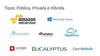 Tipos: Pública, Privada e Híbrida
 