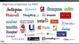 W W W. R A FA E L G L I M A . C O M . B R
Algumas empresas na AWS
11
 