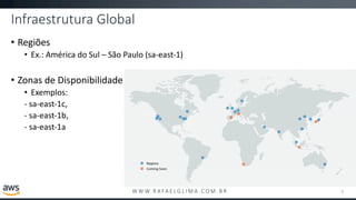 W W W. R A FA E L G L I M A . C O M . B R
Infraestrutura Global
• Regiões
• Ex.: América do Sul – São Paulo (sa-east-1)
• Zonas de Disponibilidade
• Exemplos:
- sa-east-1c,
- sa-east-1b,
- sa-east-1a
6
 