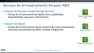 W W W. R A FA E L G L I M A . C O M . B R
Serviços de Armazenamento Amazon AWS
• Amazon S3 (Amazon Simple Storage Service)
• Serviço de armazenamento de objetos com escalabilidade,
disponibilidade, segurança e desempenho.
• Amazon S3 Glacier
• Serviço de armazenamento seguro, durável e de custo extremamento
baixo para arquivamento de dados e backup a longo prazo.
9
Amazon Elastic Block Store
Amazon Simple Storage
Service
Amazon S3 Glacier
 