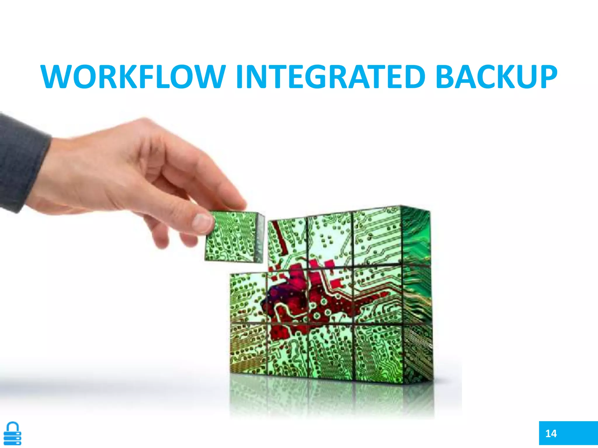 WORKFLOW INTEGRATED BACKUP

14

 