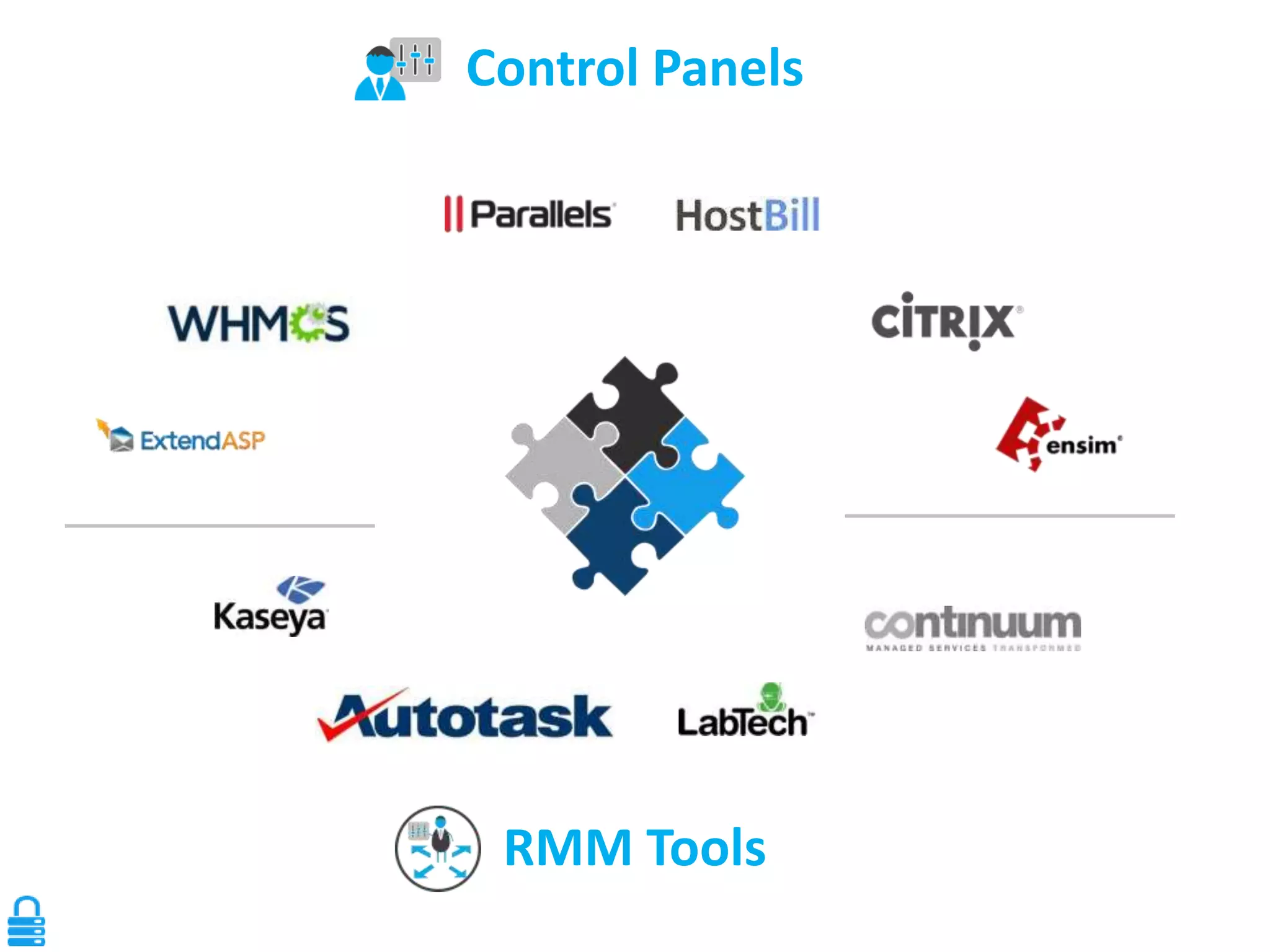 Control Panels

RMM Tools

 