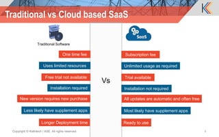 Copyright © Kalkitech / ASE. All rights reserved. 3
Traditional vs Cloud based SaaS
Vs
Traditional Software
One time fee Subscription fee
Uses limited resources Unlimited usage as required
Free trial not available Trial available
Installation required Installation not required
New version requires new purchase All updates are automatic and often free
Less likely have supplement apps Most likely have supplement apps
Longer Deployment time Ready to use
 