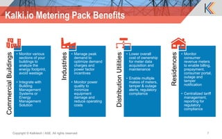 Copyright © Kalkitech / ASE. All rights reserved. 7
Kalki.io Metering Pack Benefits
CommercialBuildings
• Monitor various
sections of your
buildings to
analyze the
energy footprint,
avoid wastage
• Integrate with
Building
Management
Systems or
Energy
Management
Solution
Industries
• Manage peak
demand to
optimize demand
charges and
power factor
incentives
• Monitor power
quality to
minimize
equipment
damage and
reduce operating
costs
DistributionUtilities
• Lower overall
cost of ownership
for meter data
acquisition and
maintenance
• Enable multiple
makes of meters,
tamper & outage
alerts, regulatory
compliance
Residences
• Monitor
consumer
revenue meters
to enable billing,
prepayment,
consumer portal,
outage and
tamper
notification
• Centralized tariff
management,
reporting for
regulatory
compliance
 