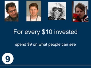 For every $10 invested spend $9 on what people can see 9 