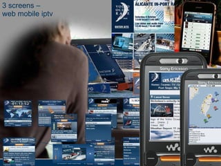 3 screens –  web mobile iptv 