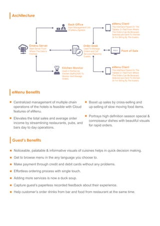 Architecture
eMenu Benefits
Centralized management of multiple chain
operations of the hotels is feasible with Cloud
features of eMenu.
Elevates the total sales and average order
income by streamlining restaurants, pubs, and
bars day to day operations.
Boost up sales by cross-selling and
up-selling of slow moving food items.
Portrays high definition season special &
connoisseur dishes with beautiful visuals
for rapid orders.
Guest’s Benefits
Noticeable, palatable & informative visuals of cuisines helps in quick decision making.
Get to browse menu in the any language you choose to.
Make payment through credit and debit cards without any problems.
Effortless ordering process with single touch.
Adding more services is now a duck soup.
Capture guest’s paperless recorded feedback about their experience.
Help customer’s order drinks from bar and food from restaurant at the same time.
 