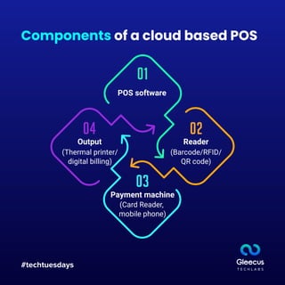 #techtuesdays
Components of a cloud based POS
POS software
Reader
Payment machine
Output
(Barcode/RFID/
QR code)
(Card Reader,
mobile phone)
(Thermal printer/
digital billing)
 