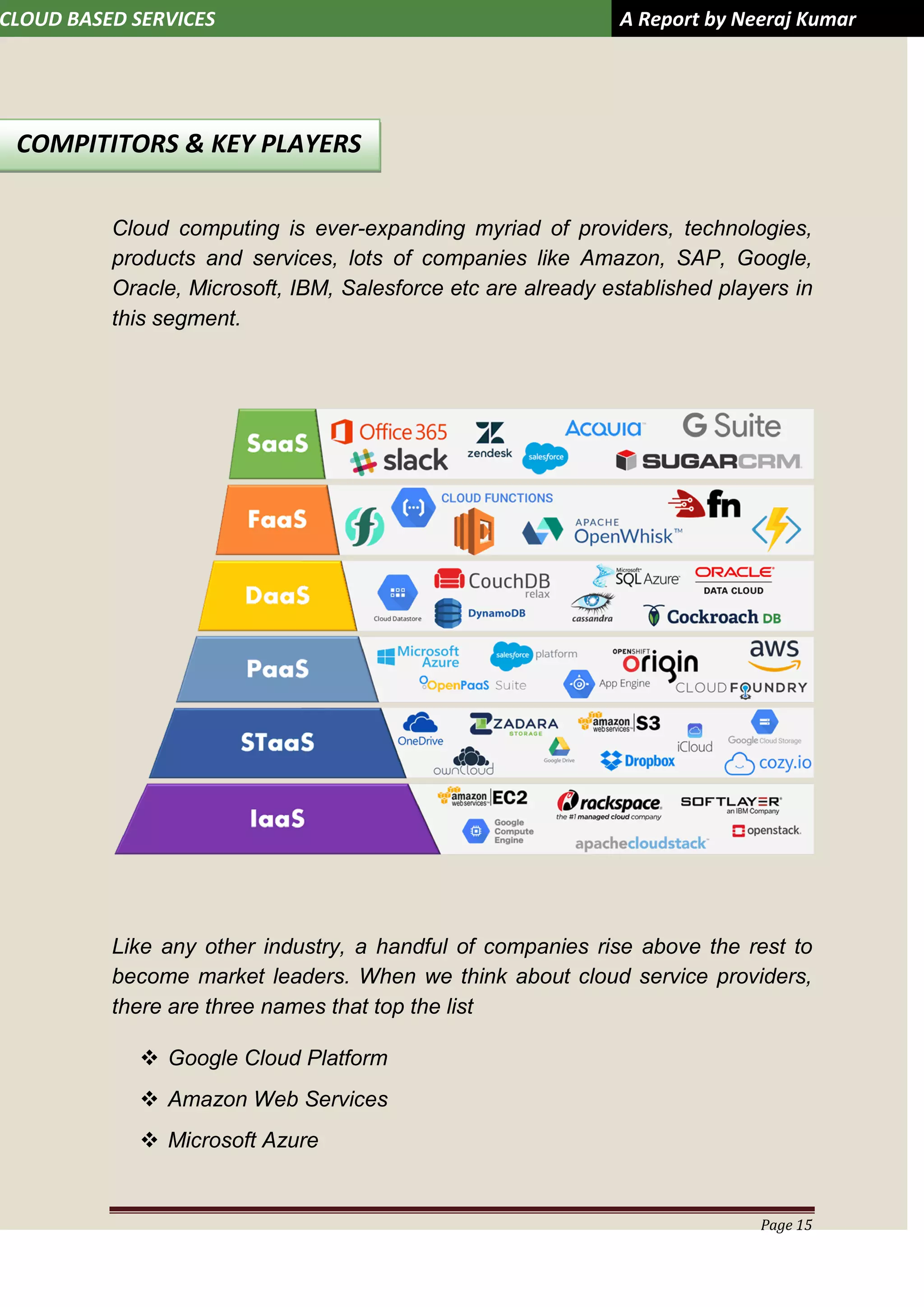 CLOUD BASED SERVICES A Report by Neeraj Kumar
Page 15
Cloud computing is ever-expanding myriad of providers, technologies,
products and services, lots of companies like Amazon, SAP, Google,
Oracle, Microsoft, IBM, Salesforce etc are already established players in
this segment.
Like any other industry, a handful of companies rise above the rest to
become market leaders. When we think about cloud service providers,
there are three names that top the list
 Google Cloud Platform
 Amazon Web Services
 Microsoft Azure
COMPITITORS & KEY PLAYERS
 