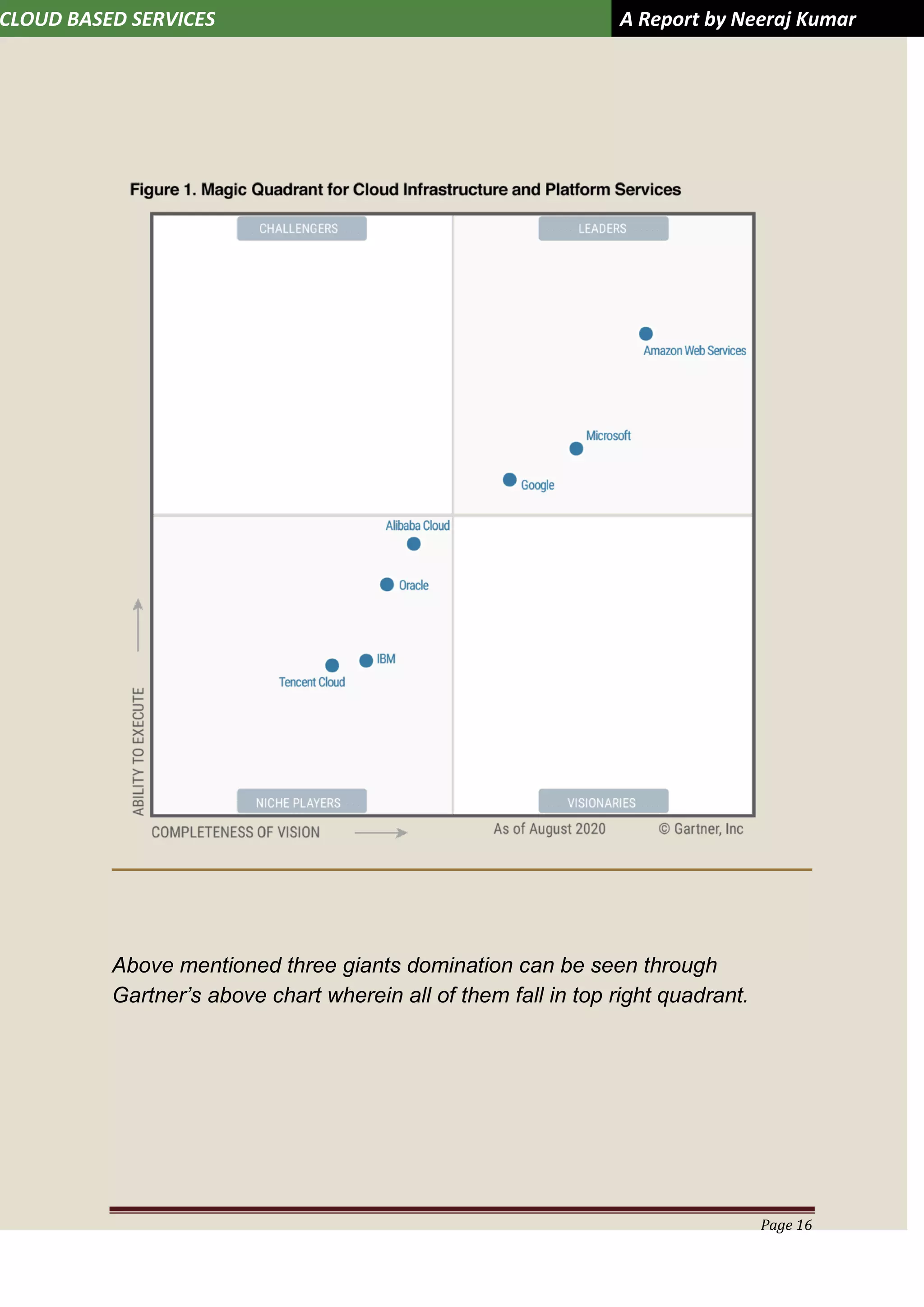 CLOUD BASED SERVICES A Report by Neeraj Kumar
Page 16
Above mentioned three giants domination can be seen through
Gartner’s above chart wherein all of them fall in top right quadrant.
 