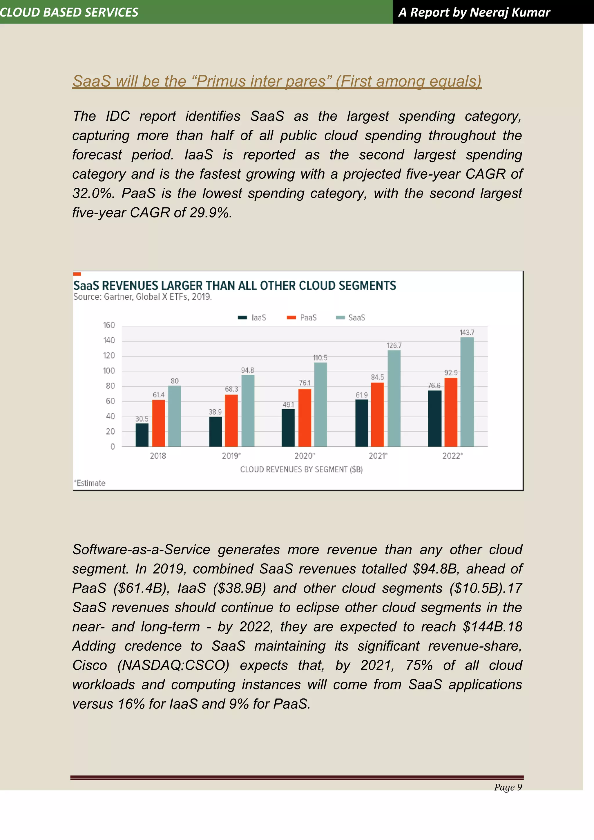 CLOUD BASED SERVICES A Report by Neeraj Kumar
Page 9
SaaS will be the “Primus inter pares” (First among equals)
The IDC report identifies SaaS as the largest spending category,
capturing more than half of all public cloud spending throughout the
forecast period. IaaS is reported as the second largest spending
category and is the fastest growing with a projected five-year CAGR of
32.0%. PaaS is the lowest spending category, with the second largest
five-year CAGR of 29.9%.
Software-as-a-Service generates more revenue than any other cloud
segment. In 2019, combined SaaS revenues totalled $94.8B, ahead of
PaaS ($61.4B), IaaS ($38.9B) and other cloud segments ($10.5B).17
SaaS revenues should continue to eclipse other cloud segments in the
near- and long-term - by 2022, they are expected to reach $144B.18
Adding credence to SaaS maintaining its significant revenue-share,
Cisco (NASDAQ:CSCO) expects that, by 2021, 75% of all cloud
workloads and computing instances will come from SaaS applications
versus 16% for IaaS and 9% for PaaS.
 