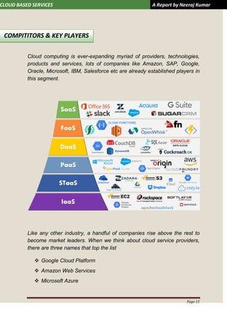 CLOUD BASED SERVICES A Report by Neeraj Kumar
Page 15
Cloud computing is ever-expanding myriad of providers, technologies,
products and services, lots of companies like Amazon, SAP, Google,
Oracle, Microsoft, IBM, Salesforce etc are already established players in
this segment.
Like any other industry, a handful of companies rise above the rest to
become market leaders. When we think about cloud service providers,
there are three names that top the list
 Google Cloud Platform
 Amazon Web Services
 Microsoft Azure
COMPITITORS & KEY PLAYERS
 