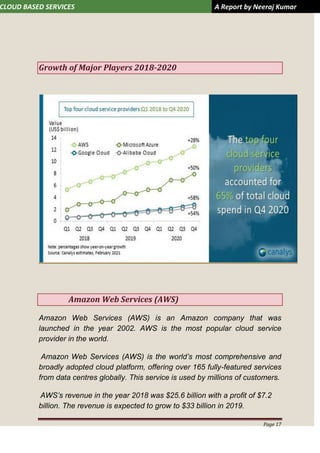 CLOUD BASED SERVICES A Report by Neeraj Kumar
Page 17
Growth of Major Players 2018-2020
Amazon Web Services (AWS)
Amazon Web Services (AWS) is an Amazon company that was
launched in the year 2002. AWS is the most popular cloud service
provider in the world.
Amazon Web Services (AWS) is the world’s most comprehensive and
broadly adopted cloud platform, offering over 165 fully-featured services
from data centres globally. This service is used by millions of customers.
AWS’s revenue in the year 2018 was $25.6 billion with a profit of $7.2
billion. The revenue is expected to grow to $33 billion in 2019.
 
