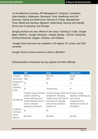 CLOUD BASED SERVICES A Report by Neeraj Kumar
Page 22
AI and Machine Learning, API Management, Compute, Containers,
Data Analytics, Databases, Developer Tools, Healthcare and Life
Sciences, Hybrid and Multi-cloud, Internet of Things, Management
Tools, Media and Gaming, Migration, Networking, Security and Identity,
Server less Computing, and Storage.
Google products are also offered in the cloud, including G Suite, Google
Maps Platform, Google Hardware, Google Identity, Chrome Enterprise,
Android Enterprise, Apigee, Firebase, and Orbitera.
Google Cloud Services are available in 20 regions, 61 zones, and 200+
countries.
Google Cloud’s annual revenue is close to $8 billion.
Following table summarizes top key players and their offerings.
 