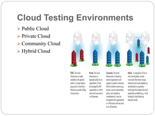 Cloud Testing Environments
 Public Cloud
 Private Cloud
 Community Cloud
 Hybrid Cloud
 