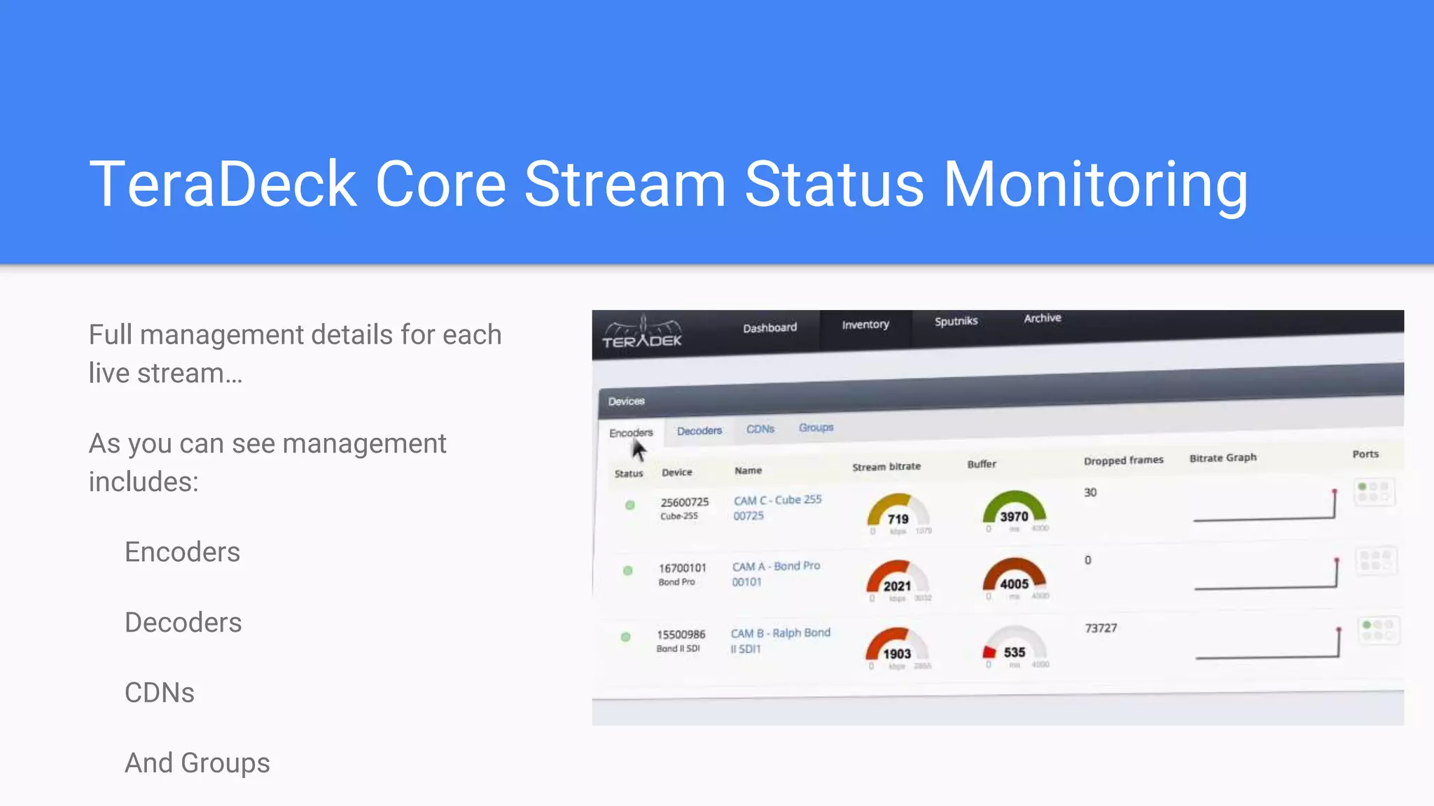 Sputnik Servers in the Cloud for video
production management
 