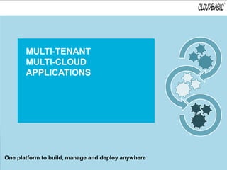 MULTI-TENANT
       MULTI-CLOUD
       APPLICATIONS




One platform to build, manage and deploy anywhere
 
