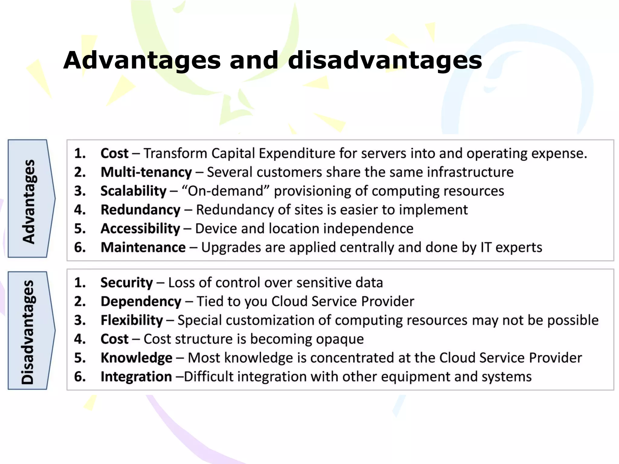 Advantages and disadvantages
 