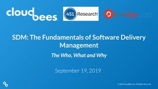 © 2019 CloudBees, Inc. All Rights Reserved.© 2019 CloudBees, Inc. All Rights Reserved.
SDM: The Fundamentals of Software Delivery
Management
September 19, 2019
The Who, What and Why
 