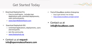 Get Started Today
• Download DeployHub Pro
– Free to small teams. Includes two
Applications with unlimited deployments,
users and end points.
– www.OpenMakeSoftware.com
• Download DeployHub OSS
– Unlimited Applications, deployments, users
and end points.
– Join the community
– www.DeployHub.org
• Contact us at request-
info@openmakesoftware.com
• Trial of CloudBees Jenkins Enterprise
– Easy to get started, Free 14 days
– https://www.cloudbees.com/get-started
• Contact us at
info@cloudbees.com
 