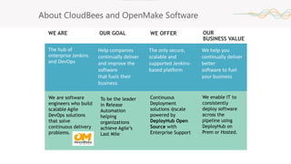 About CloudBees and OpenMake Software
WE ARE
The hub of
enterprise Jenkins
and DevOps
OUR GOAL
Help companies
continually deliver
and improve the
software
that fuels their
business.
WE OFFER
The only secure,
scalable and
supported Jenkins-
based platform
OUR
BUSINESS VALUE
We help you
continually deliver
better
software to fuel
your business
To be the leader
in Release
Automation
helping
organizations
achieve Agile’s
Last Mile
Continuous
Deployment
solutions @scale
powered by
DeployHub Open
Source with
Enterprise Support
We enable IT to
consistently
deploy software
across the
pipeline using
DeployHub on
Prem or Hosted.
We are software
engineers who build
scalable Agile
DevOps solutions
that solve
continuous delivery
problems.
 