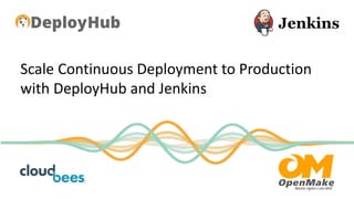 Scale Continuous Deployment to Production
with DeployHub and Jenkins
 