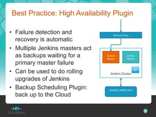 Best Practice: High Availability Plugin

•  Failure detection and                  Reverse	
  Proxy	
  
   recovery is automatic
•  Multiple Jenkins masters act
                                             	
  
   as backups waiting for a       Jenkins	
  
                                  Master	
  
                                             	
      Jenkins	
  
                                                     Master	
  
                                             	
  
   primary master failure                    	
  
                                             	
  
•  Can be used to do rolling          Jenkins	
  Cluster	
  
                                                             MT	
  


   upgrades of Jenkins
•  Backup Scheduling Plugin:         JENKINS_HOME	
  (NFS)	
  

   back up to the Cloud                       	
  




                                                                      12
 