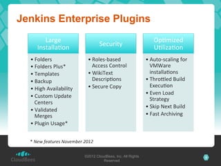 Jenkins Enterprise Plugins
         Large	
                                                               OpLmized	
  
                                                 Security	
  
      InstallaLon	
                                                            ULlizaLon	
  
  • Folders	
                            • Roles-­‐based	
                • Auto-­‐scaling	
  for	
  
  • Folders	
  Plus*	
                     Access	
  Control	
              VMWare	
  
  • Templates	
                          • WikiText	
                       installaLons	
  
  • Backup	
                               DescripLons	
                  • ThroZled	
  Build	
  
                                         • Secure	
  Copy	
                 ExecuLon	
  
  • High	
  Availability	
  
                                                                          • Even	
  Load	
  
  • Custom	
  Update	
  
                                                                            Strategy	
  
    Centers	
  	
  
                                                                          • Skip	
  Next	
  Build	
  
  • Validated	
  
    Merges	
                                                              • Fast	
  Archiving	
  
  • Plugin	
  Usage*	
  


  *	
  New	
  features	
  November	
  2012	
  

                                       ©2012 CloudBees, Inc. All Rights                                 5
                                                 Reserved
 