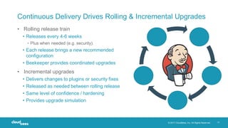 © 2017 CloudBees, Inc. All Rights Reserved. 17
Continuous Delivery Drives Rolling & Incremental Upgrades
• Rolling release train
• Releases every 4-6 weeks
▸ Plus when needed (e.g. security).
• Each release brings a new recommended
configuration
• Beekeeper provides coordinated upgrades
• Incremental upgrades
• Delivers changes to plugins or security fixes
• Released as needed between rolling release
• Same level of confidence / hardening
• Provides upgrade simulation
1
 