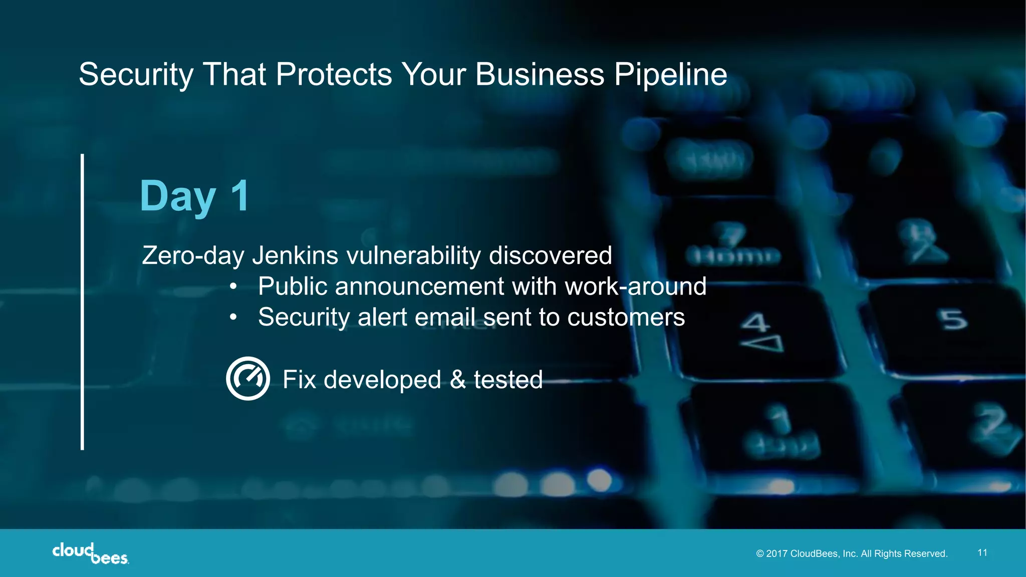 © 2017 CloudBees, Inc. All Rights Reserved. 11
Security That Protects Your Business Pipeline
Zero-day Jenkins vulnerability discovered
• Public announcement with work-around
• Security alert email sent to customers
Fix developed & tested
Day 1
 